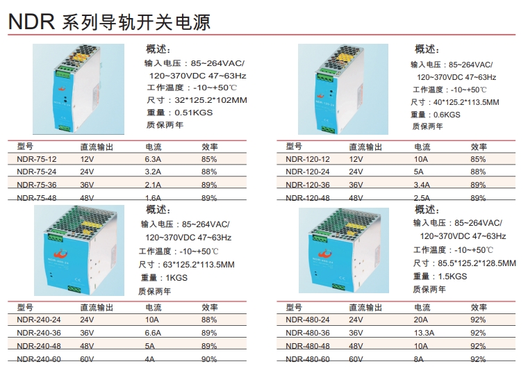 NDR 系列導(dǎo)軌開關(guān)電源.png